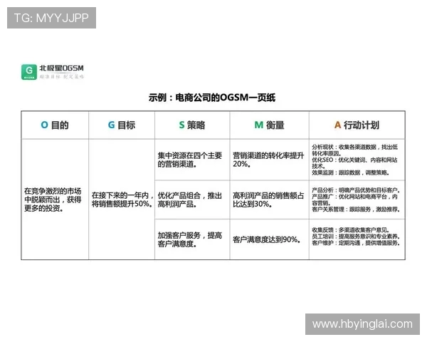 飞翼与天猫的激烈对决:谁能在电商市场中脱颖而出