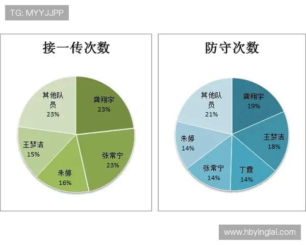 滑板战术解析：西安滑板队如何构建整体压制体系与战术协同